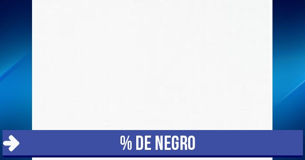 Test Color Negro Test: % de negro